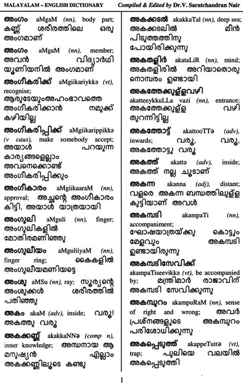 wore meaning in malayalam|malayalam dictionary.